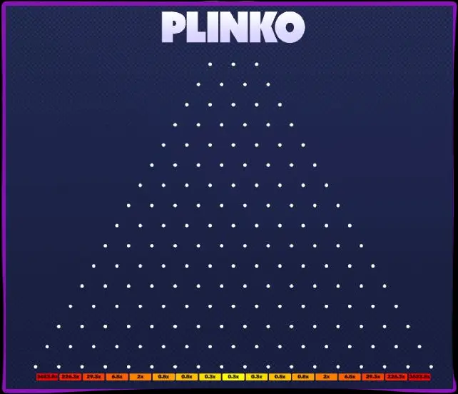 Die besten Casinos, um Plinko zu spielen. Die besten Casinos, um Plinko zu spielen.